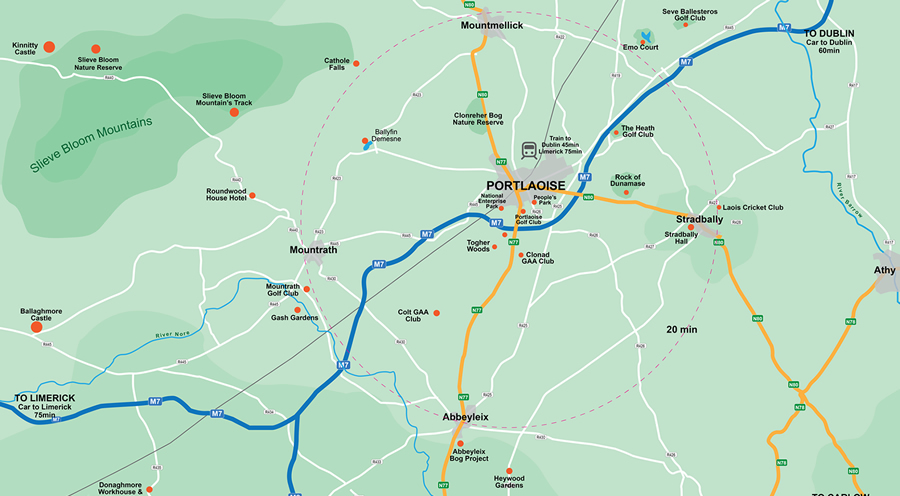 Location